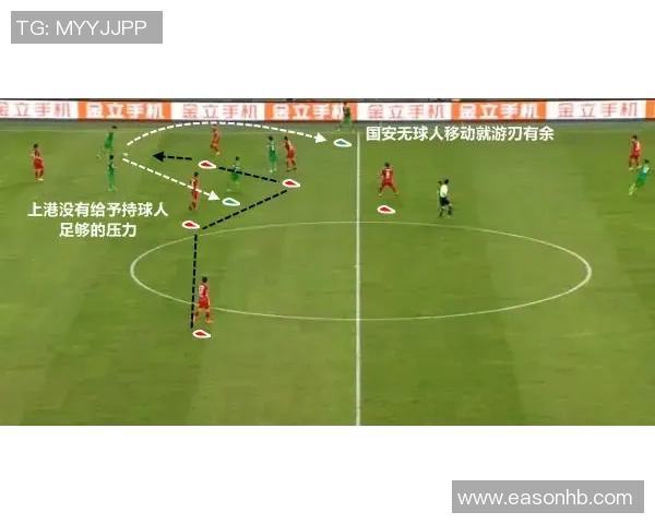 专业解析北京极限运动队独特的盯防战术及其战术优势与应用