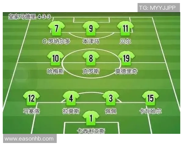 全明星赛分析:JDG展现出卓越灵活性与战术应变能力 全明星赛分析:JDG展现出卓越灵活性与战术应变能力