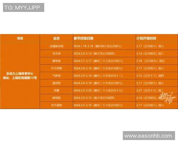 杭州街舞队在极限运动世界杯积分榜中以81分稳居第一名引发关注