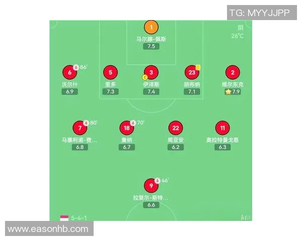 深圳足球队快攻战术解析与实战应用探讨 深圳足球队快攻战术解析与实战应用探讨